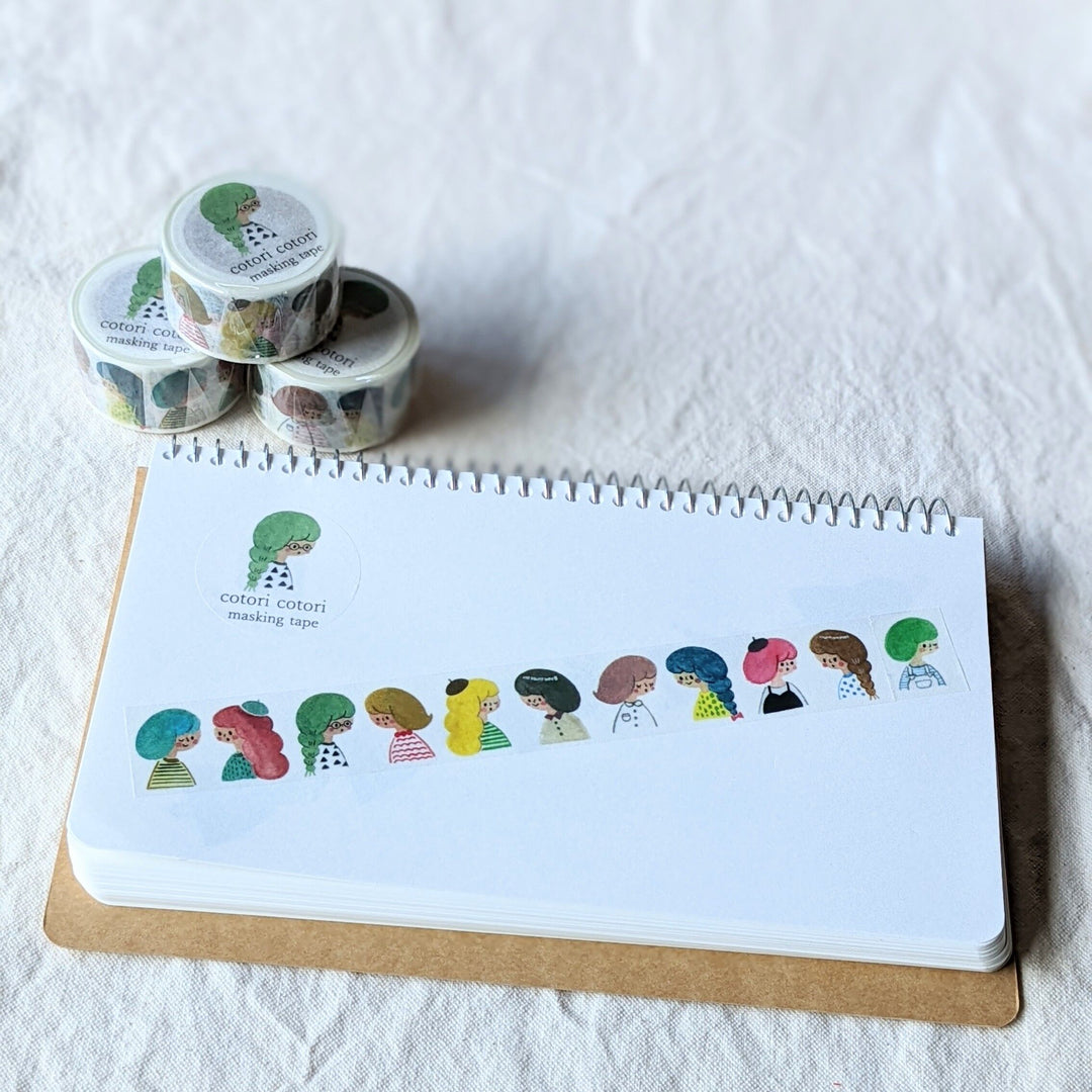Watercolor Masking Tape, Tape for Watercolor Paper